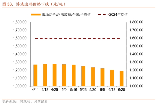 招商宏观每周一评:稳定币与国际货币体系改革
