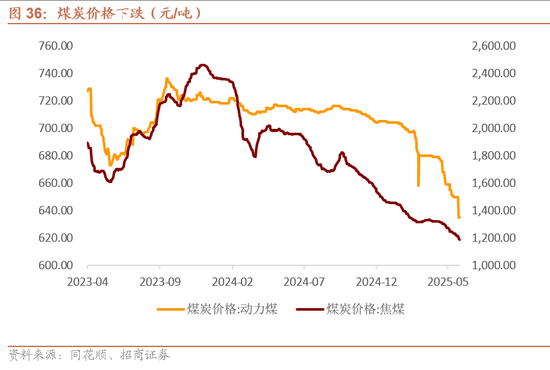 招商宏观每周一评:稳定币与国际货币体系改革