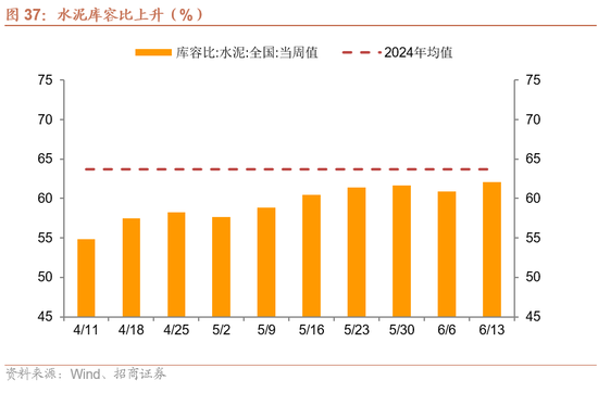 招商宏观每周一评:稳定币与国际货币体系改革