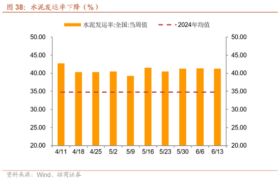 招商宏观每周一评:稳定币与国际货币体系改革