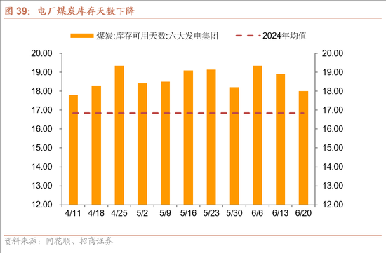 招商宏观每周一评:稳定币与国际货币体系改革