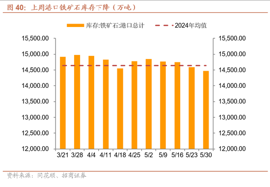 招商宏观每周一评:稳定币与国际货币体系改革