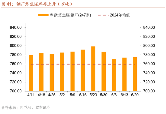 招商宏观每周一评:稳定币与国际货币体系改革