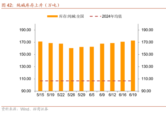 招商宏观每周一评:稳定币与国际货币体系改革