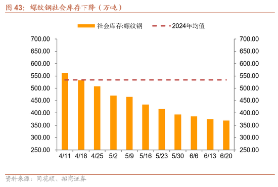 招商宏观每周一评:稳定币与国际货币体系改革