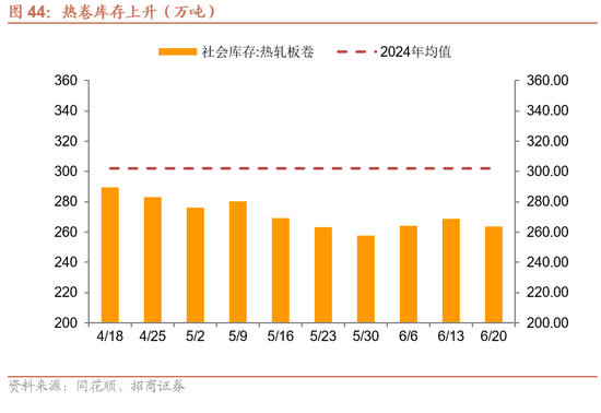 招商宏观每周一评:稳定币与国际货币体系改革