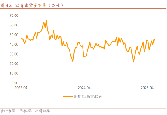 招商宏观每周一评:稳定币与国际货币体系改革