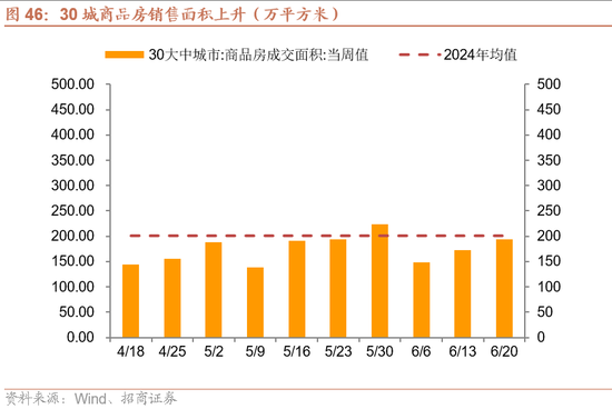 招商宏观每周一评:稳定币与国际货币体系改革