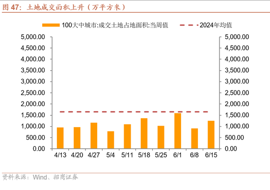 招商宏观每周一评:稳定币与国际货币体系改革