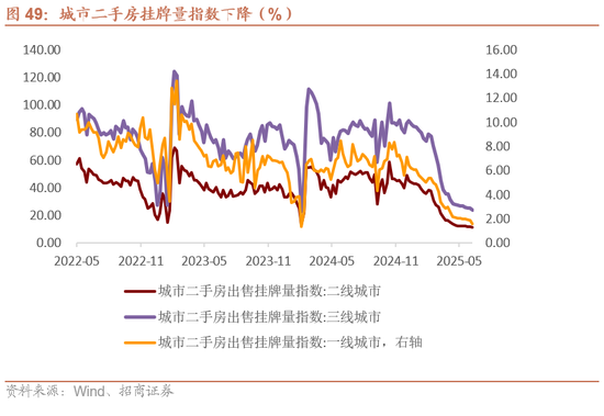 招商宏观每周一评:稳定币与国际货币体系改革
