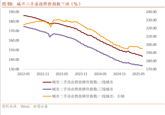 招商宏观每周一评:稳定币与国际货币体系改革