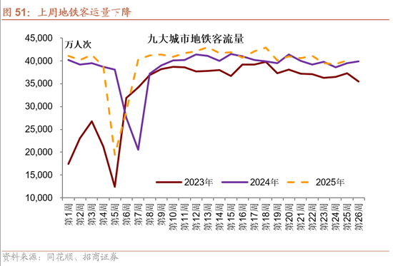 招商宏观每周一评:稳定币与国际货币体系改革