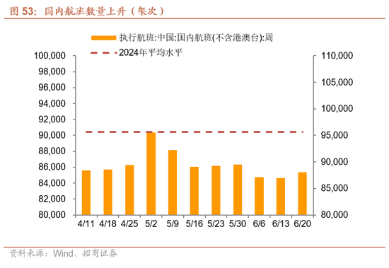 招商宏观每周一评:稳定币与国际货币体系改革