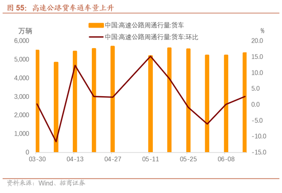 招商宏观每周一评:稳定币与国际货币体系改革