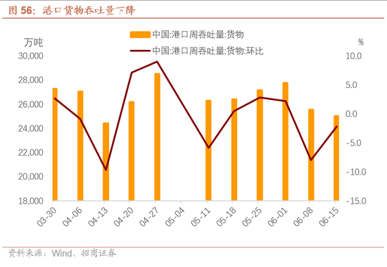 招商宏观每周一评:稳定币与国际货币体系改革