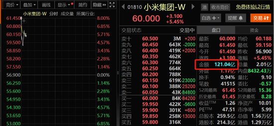 刚刚，A股“牛市旗手”异动拉升！