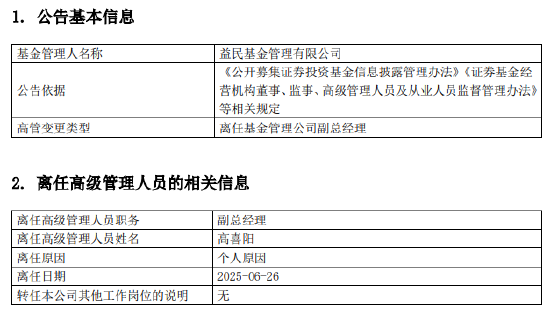 益民基金再现高管变动 副总经理高喜阳任职7个月离任