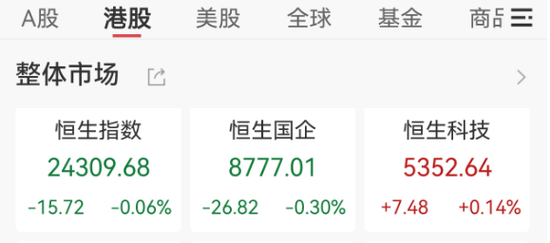 5连板大牛股,突发!新通联上演“天地板”