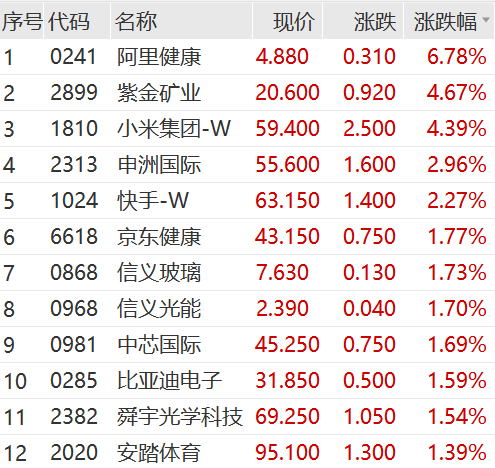5连板大牛股,突发!新通联上演“天地板”