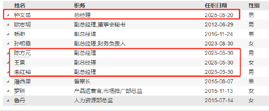 招商基金年内再提第四位副总 险资老将于立勇升任高管