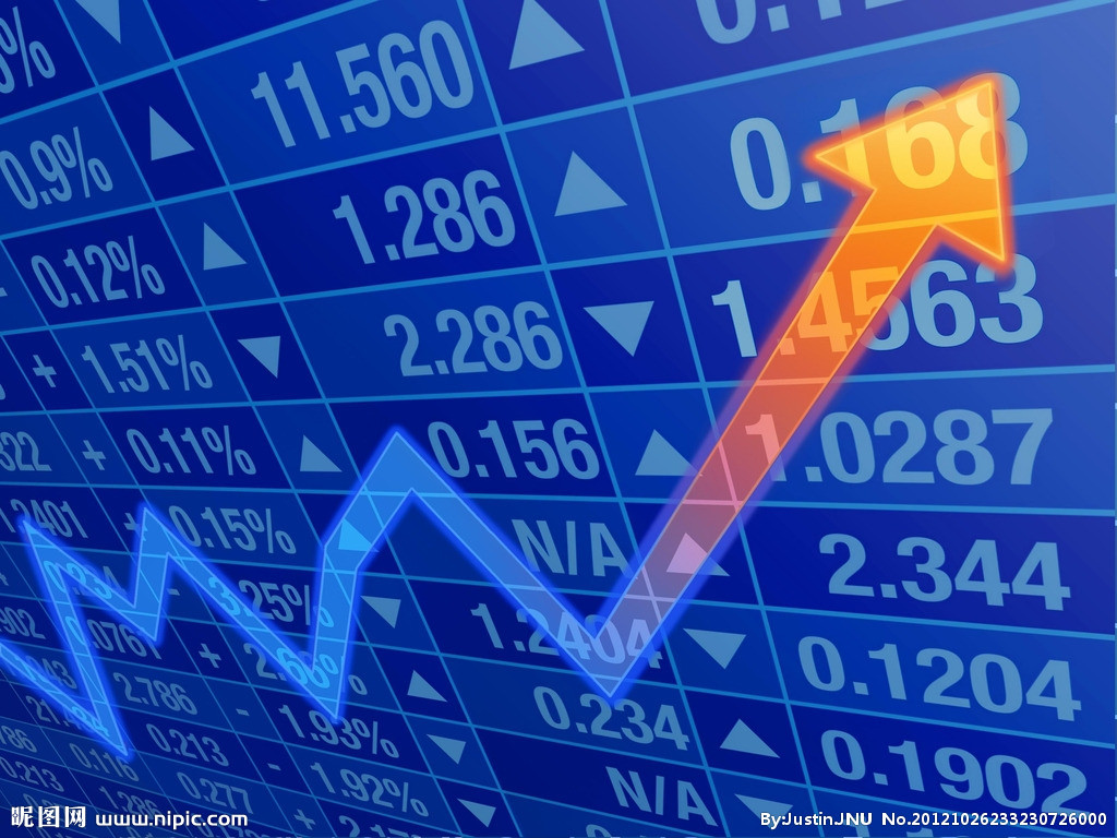 如何分析股票订单预期情况？订单预期对股票价格有何影响？