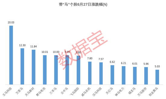 大牛股突发,2分钟上演“天地板”!国产减肥药,利好来了,首个获批!