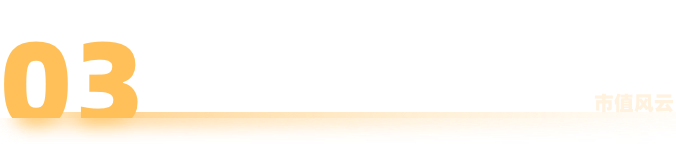 重磅!强烈质疑至纯科技财务造假:27亿现金失血,57亿负债高悬,八年10倍“虚假繁荣”齐上演