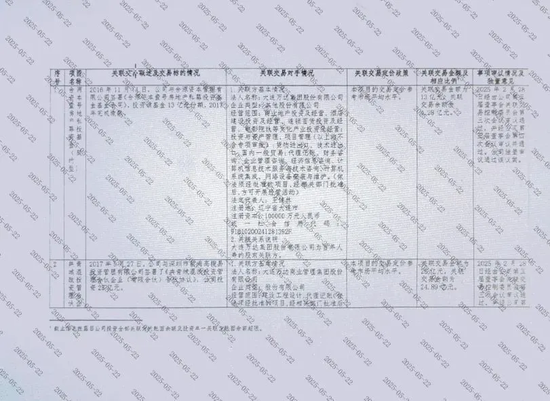 百年人寿高管集体“落马”背后:深陷“三无”危机的资本迷局