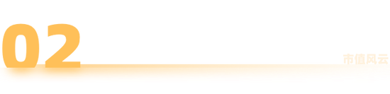 强烈质疑至纯科技财务造假：27亿现金失血，57亿负债高悬，八年10倍“虚假繁荣”里自杀式分红和高频募资上演