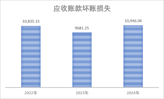 强烈质疑至纯科技财务造假：27亿现金失血，57亿负债高悬，八年10倍“虚假繁荣”里自杀式分红和高频募资上演