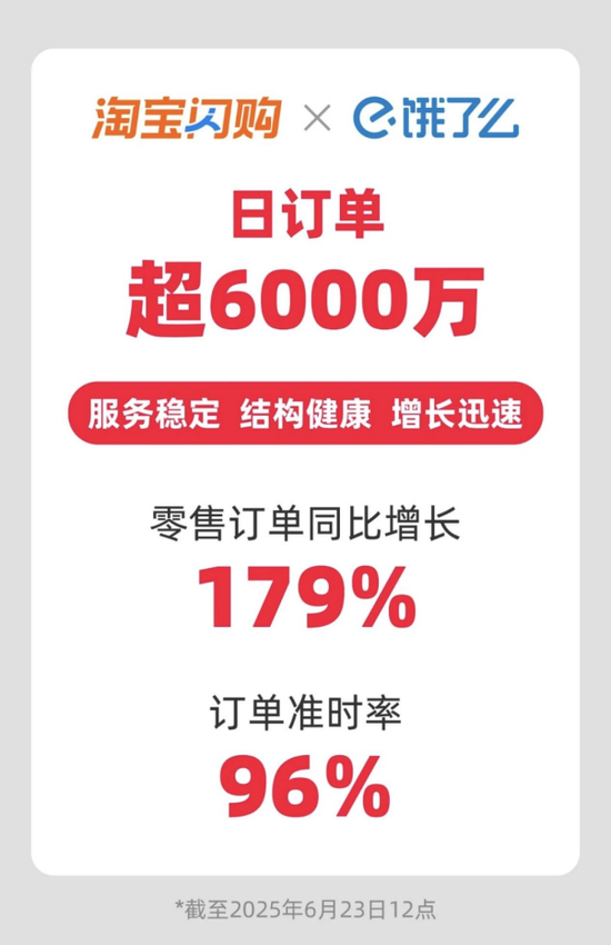 蒋凡,离阿里“核心”只差一步