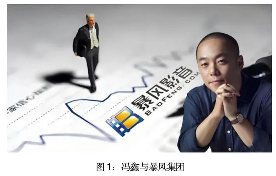 暴风集团:“妖股之王”的陨落