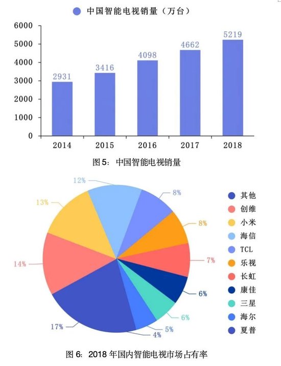 暴风集团:“妖股之王”的陨落