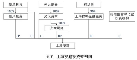 暴风集团:“妖股之王”的陨落