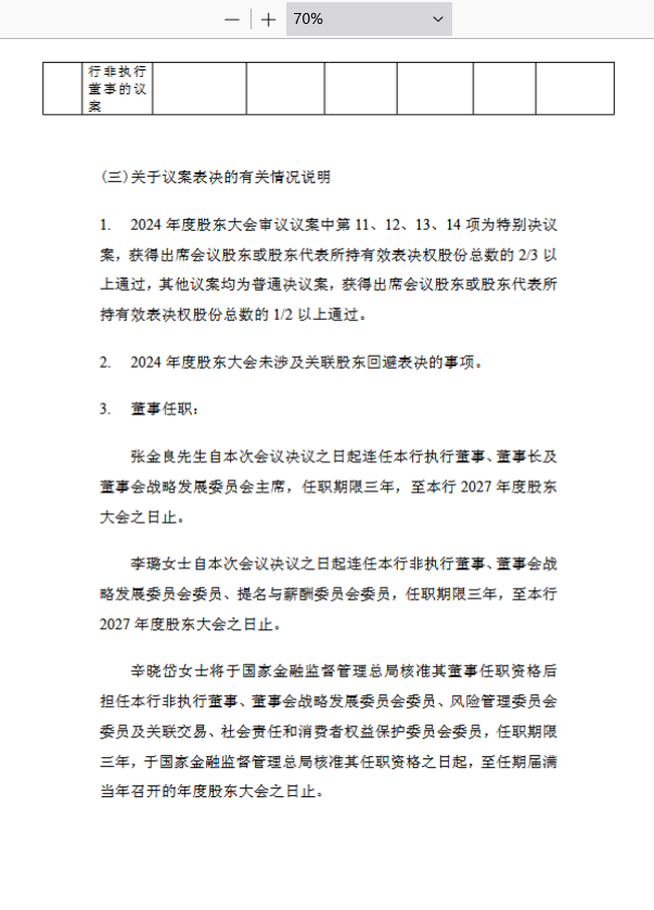 建设银行：张金良连任执行董事、董事长