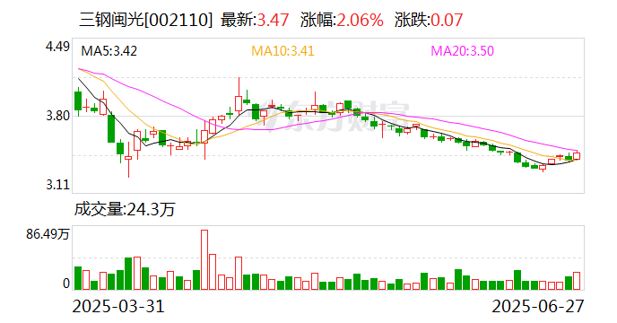 三钢闽光:间接控股股东股权无偿划转