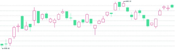 多家AI企业“赶考”港股 盈利难题仍待解决