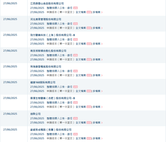 香港上市井喷，港交所一天16家递表，包括5家A股上市公司