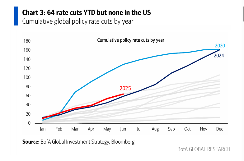 美银Hartnett:美股接近“卖出信号”,但下半年泡沫风险高,黄金依旧是弱美元最佳对冲
