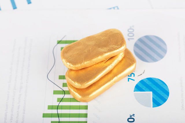 如何分析贵金属价格的变化？哪些因素会影响贵金属价格波动？