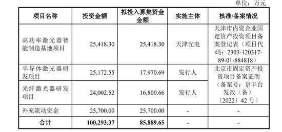批文到手,一年未“动”!凯普林IPO黯然终止