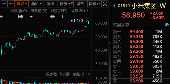 芯片重大资产重组 ，突然终止，此前8个“20cm”涨停！南向资金大幅加仓，环比增长超74%