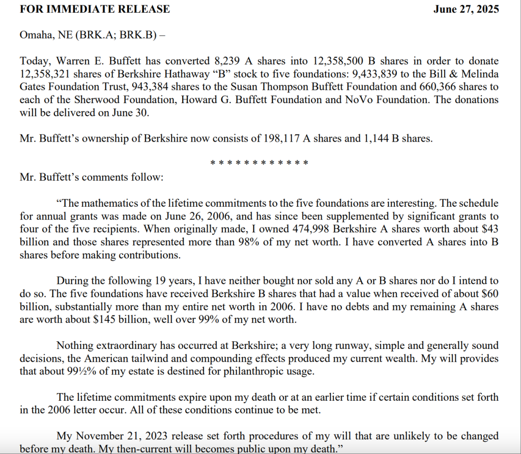 创纪录！巴菲特再捐60亿美元伯克希尔股票，总额超600亿美元