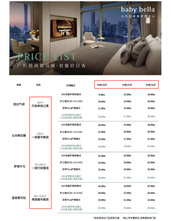 中国“最帅董事长”，带着中国最贵月子中心上市