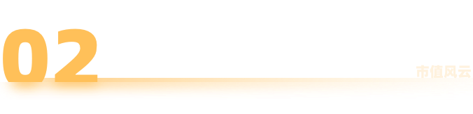 市值风云回应至纯科技《声明与谴责》：坚持报告原有结论，质疑公司存在财务造假