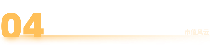 市值风云回应至纯科技《声明与谴责》：坚持报告原有结论，质疑公司存在财务造假