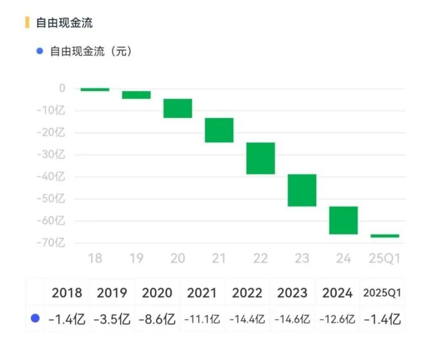 市值风云回应至纯科技《声明与谴责》：坚持报告原有结论，质疑公司存在财务造假