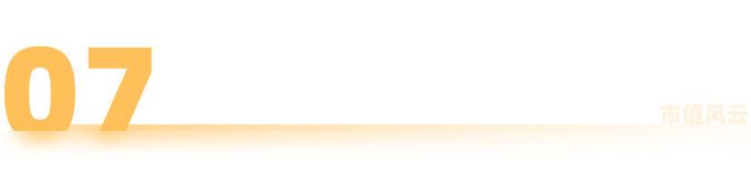 市值风云回应至纯科技《声明与谴责》：坚持报告原有结论，质疑公司存在财务造假