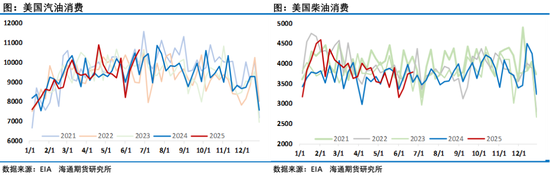 油价周五夜盘走弱,欧佩克+计划继续提速增产让市场注意力重回供应过剩