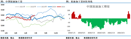 油价周五夜盘走弱,欧佩克+计划继续提速增产让市场注意力重回供应过剩